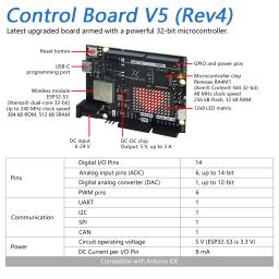 Freenove Super Starter Kit para Arduino UNO R4 V5 WiFi Mini, Arm Cortex-M4, Tutorial detalhado de 30,5 páginas, 172 itens, 60 projetos - Image 3