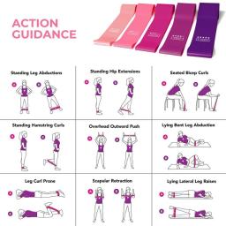 WOSWEIR Resistência Elástica Bandas Yoga Treinamento Ginásio Fitness Gum Pull Up Assist Rubber Band Crossfit Exercício Workout Equipment - Image 6