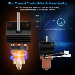 Para creality k1/k1c/k1 max hotend kit troca rápida bloco de aquecimento cerâmica impressão alto fluxo peças impressora 3d para k1 k1c impressora 3d - Image 5