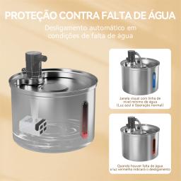 Newpet Bebedouro para gatos em aço inoxidável de 3 litros Bebedouro Automático para Gatos Bebedouro para Gatos Cães Acessórios para Dispensador de Água para Animais de Estimação - Image 4