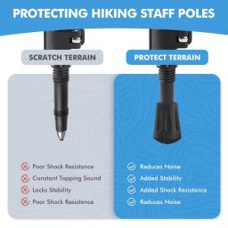 1-10Pc Pontas de Bastão de Caminhada Pontas de Borracha Antiderrapantes para Bastões de Caminhada Protetores de Ponta de Bastão de Caminhada Duráveis ​​Acessórios para Bastão de Caminhada - Image 4
