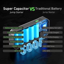 UTRAI-Jstar X1 Super Capacitor, 500F Jump Starter, 3 mins Carga Rápida, Bateria Portátil de Emergência, Auto Booster Começando Dispositivo - Image 5