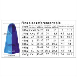 Freestyle Silicone nadadeiras curtas para homens e mulheres, freestyle natação nadadeiras, treinamento de mergulho profissional, adultos e crianças - Image 5