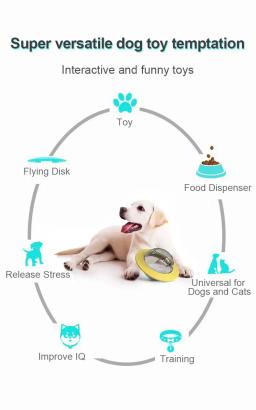 Alimentador Interativo de Alimentos para Animais De Estimação, Brinquedos Engraçados, Acessórios para Animais De Escapamento, Ufo Cães - Image 4