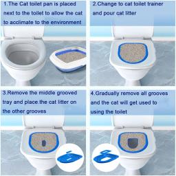 Kit De Treinamento De Banheiro De Plástico Para Gatos, Tapete Reutilizável, Treinador De Banheiro Para Animais De Estimação, Produto De Limpeza, Cachorro e Gatos - Image 5