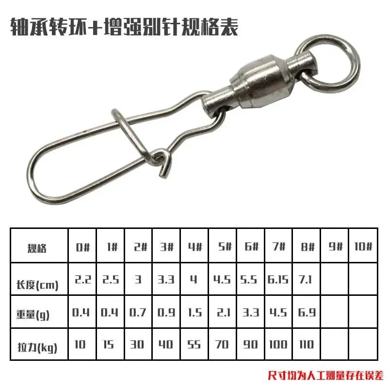 Pin De Conector De Pressão Giratória, Rolamento De Esferas, Kit De Fivela De Anel De Rolamento, Linha De Lure Conectar, Bloqueio Cruzado, Ferramentas De Pesca, 20Pcs - Image 1