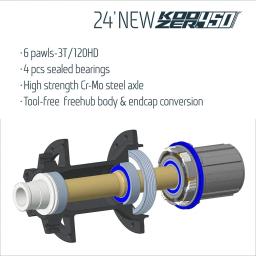 Koozer 450 boost ms cubo traseiro mtb 32h 28h cubos de bicicleta cr-mo eixo de aço 5x141mm 10x141 qr 12x148 através micro spline 12s peças de bicicleta - Image 3