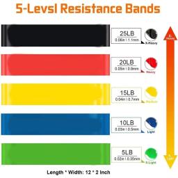 Faixa de resistência elástica para puxar, Sport Rubber Band, Equipamento de fitness, Ginásio Exercício, Esportes corporais portáteis - Image 3