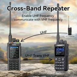 Radtel RT-880G 10w APRS + GPS Ham Radio com repetidor de banda cruzada onda curta HF SSB CB Walkie Talkie AM USB LSB CW 1024 canais - Image 3