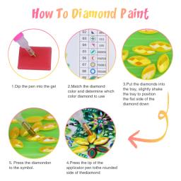 RUOPOTY-Kits de Pintura para Adultos, 5D Forma Especial, Cristal Strass Artesanato Tigre, Animais Decoração da Parede, Presente DIY - Image 5