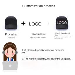 Boné de sombrinha com logotipo personalizado para homens e mulheres, beisebol, várias posições, estampagem, tingimento, outono, inverno, sol personalizável, 1 chapéu, novo - Image 2