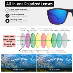 Óculos de sol polarizados NONOR masculinos óculos de sol leves com proteção UV400 para dirigir pesca golfe - Image 4