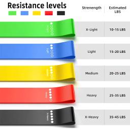 Bandas de resistência para ioga e fitness, elástico para exercício, treinamento do quadril, alongamento, para a perna, agachamento, dança, 5 diferentes - Image 4