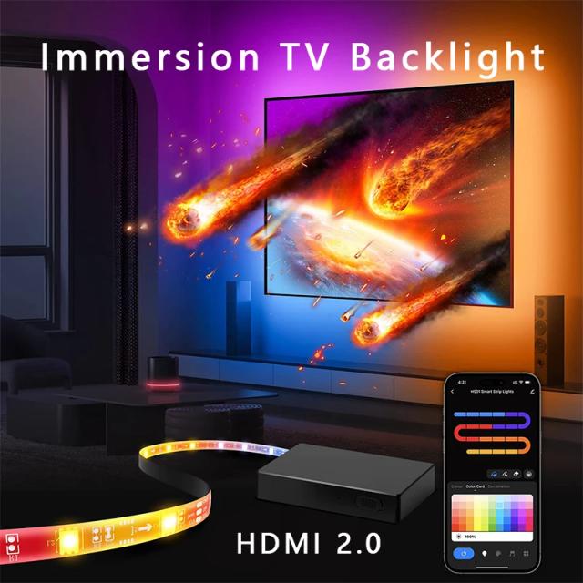 Faixa de Luz LED RGBIC com Sincronização HDMI 2.0, Compatível com TV, Alexa e Google Assistant