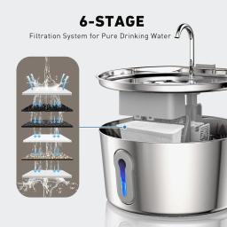 Fonte de água de aço inoxidável para vários animais, distribuidor automático para cães e gatos, 135oz, 4L - Image 6