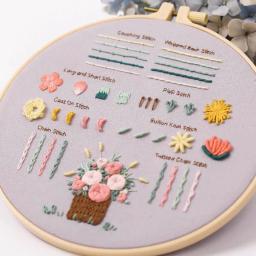 Kit de bordado para iniciantes e adultos, inclui padrão floral estampado, fios de cor, ferramentas, instruções fáceis de seguir, 3 conjuntos - Image 3