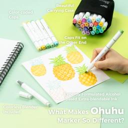 Ohuhu honolulu 24 cores marcador caneta conjunto marcadores de arte álcool recarregável dicas duplas esboçar desenho mangá material escolar arte - Image 3