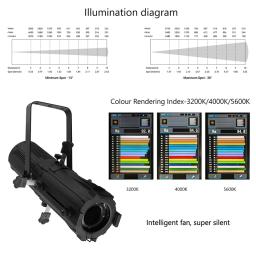 Holofote de perfil led 100w, zoom dmx ajustável, projetor de corte gráfico para museu, estúdio de vídeo, galeria de arte, show de teatro, palco - Image 3