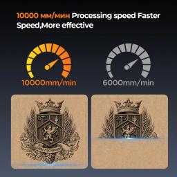 Gravador a Laser Acmer S2 12/7/4W com Área de Trabalho de 300x300mm, Máquina CNC LightBurn Compatível com Madeira/Couro/Confecção de Presentes, Plug & Play - Image 3