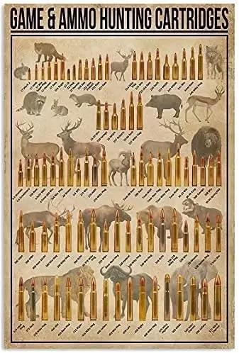 Cartaz Retro de Munição de Caça em Metal para Decorar a Casa e o Banheiro
