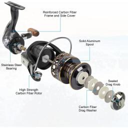Novo super potência arrastar carretel de pesca carretel aperto de mão de madeira metal molinete roda equipamentos para carpa carretel baixo pesca - Image 3