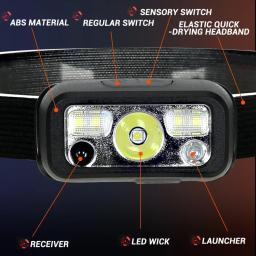 Mini recarregável LED cabeça lanterna, poderoso sensor farol, USB tocha, Camping cabeça luz, busca luz - Image 3