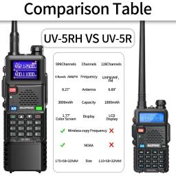 1/2 PCS Baofeng UV-5RH Multi Band Walkie Talkie 3800mAh Bluetooth Programação de telefone AM para UV-5R Rádio Ham de longo alcance - Image 4