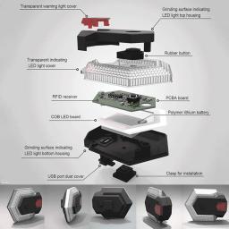 Smart Wireless Turn Signals para bicicleta, Luz dianteira e traseira, Controle Remoto, Ciclismo Aviso de Segurança, Lanterna traseira LED, ao ar livre, 1 Conjunto - Image 5