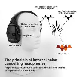Original anti-ruído impacto som amplificação tiro eletrônico earmuff caça tático fone de ouvido de proteção auditiva - Image 4