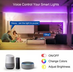 Luzes LED Strip para decoração de quarto, Wi-Fi, Music Sync, Fita LED RGB 5050, Alexa Smart Lights, Decoração para festas, TV Backlight - Image 3