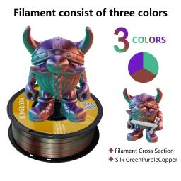 Filamento De Plástico Para Impressora 3D, Filamento PLA De Seda, Materiais De Impressão, FDM, FDM, 22 lbs, 3 Cores, 10kg, 22 lbs - Image 3