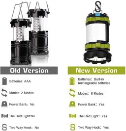LED recarregável Camping Lantern, Power Bank, impermeável, lanterna para caminhadas, emergência, casa, ao ar livre, novo, 3000mAh - Image 6