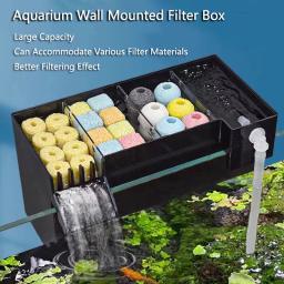 Caixa de filtro externo para tanque de peixes, preto, filtro acrílico, separação seca e molhada, pequeno, silencioso, suspensão externa, desbordamento de gotejamento de aquário - Image 1
