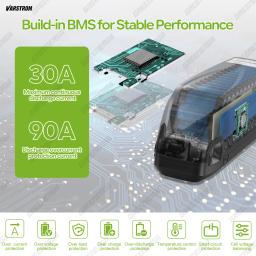 Bateria Hai-long para Bicicleta Elétrica 20AH 13AH - 52V 48V 36V para Motores Bafang, Tongsheng ou Outros de 1000W, 750W, 250W - Image 4