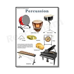 Sinfonia orquestra cartazes, recursos musicais, instrumentos musicais, música cartazes pintura em tela quadros de arte da parede decoração da sua casa - Image 2
