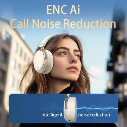 Acer ANC FIHI Fone de ouvido Bluetooth 5.4 48dB com cancelamento de ruído Fone de ouvido de áudio espacial de alta resolução com LDAC sobre a orelha sem fio - Image 4