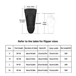 Barbatanas de natação adulto 1 par barbatanas de viagem mergulho antiderrapante barbatanas de treinamento de natação de silicone para mulheres treinamento masculino - Image 1