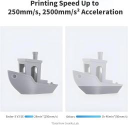Creality ender 3 v3 se impressora 3d 250 mm/s velocidade de impressão mais rápida sprite extrusão direta duplo eixo z u display nivelamento automático - Image 3