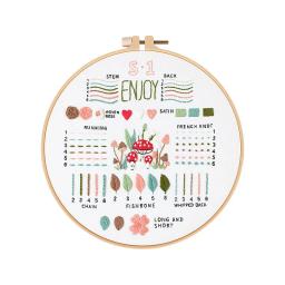 Bordado Starter Kit para Iniciantes, Stitches Practice Kit, Stamped Cross Stitch Sets com Ferramentas, 3 Sets - Image 6