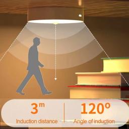 Motion Sensor LED USB recarregável NightLights, Lâmpada para quarto, Escada, Corredor, Guarda-roupa, Iluminação do armário - Image 2