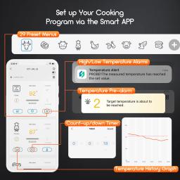 INKBIRD-Bluetooth Digital Churrasco Termômetro, Outdoor Meat Grill, Acessórios para churrasco, 4 Meat Probes, IDT-34C-b - Image 4