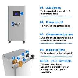 Estoque da ue seplos kits de bateria diy 15kwh bateria solar 51.2v 280ah lifepo4 caixa de bateria com bms inteligente para sistema de armazenamento solar - Image 4