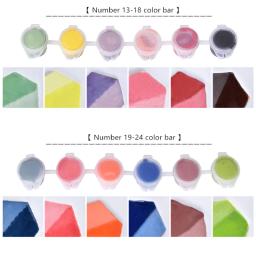 Concentrado De Cores De Cerâmica Underglaze, Pintura De Temperatura Média, pintados à Mão, Trabalhos De Cerâmica DIY, Artesanato De Colorir, Revestimento Esmalte - Image 3