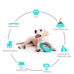 Dispositivo de alimentação bola resistente à mordida para cães, alimentação lenta interativa, auto alta brinquedos, frisbee, frisbee, vazamento - Image 4