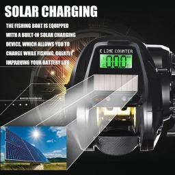 SAMOLLA novo display digital solar roda de gota de água pesca marítima de água doce praia barco de pesca pesca de jangada de longo alcance... - Image 2