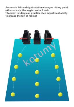 Atualizado Máquina De Mistura De Bola De Tênis, Máquina De Entrega De Bola, Auto-Ajuda Única Prática, Multi-bola Treinamento Assist, Portátil - Image 4