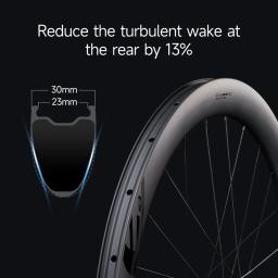 Elitewheels mais novo aero + rodas de estrada com asa 20 raios sistema catraca 50t cubo rolamento cerâmico 23mm largura interna rodado carbono - Image 4