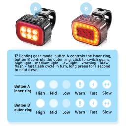 Ciclismo luz traseira dianteira da bicicleta conjunto de carga usb farol luz mtb lanterna led à prova dwaterproof água acessórios da bicicleta - Image 3