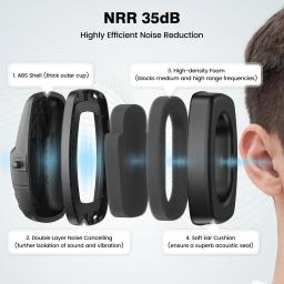 Bee NR90 Ear Muffs para Tiro, Redução de Ruído, Proteção Orelha, Segurança NRR35db Defender, Protetor Auditivo, Estudo e Dormir, Earmuffs, Novo - Image 3