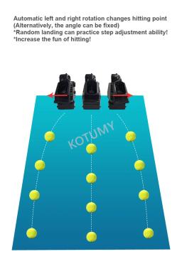 Máquina de entrega de bola de tênis, Auto-ajuda única prática com Net Catcher, Multi-ball Training Assist, portátil - Image 4